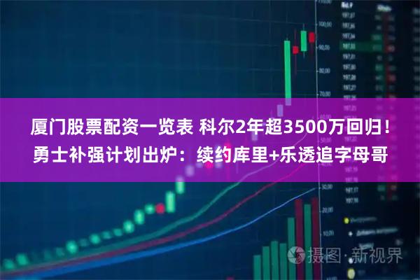 厦门股票配资一览表 科尔2年超3500万回归！勇士补强计划出炉：续约库里+乐透追字母哥